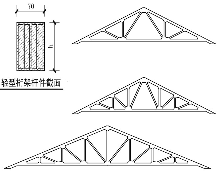重磅：神奇的結(jié)構(gòu)誕生了！(圖5)