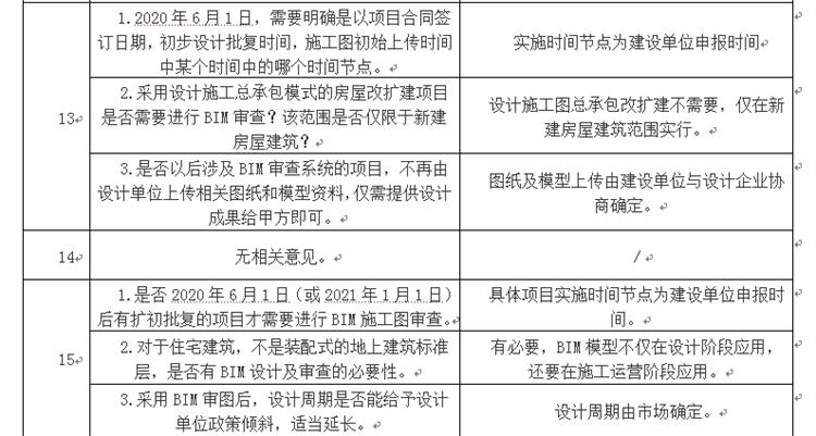 設(shè)計(jì)單位如何看待BIM審圖！(圖7)