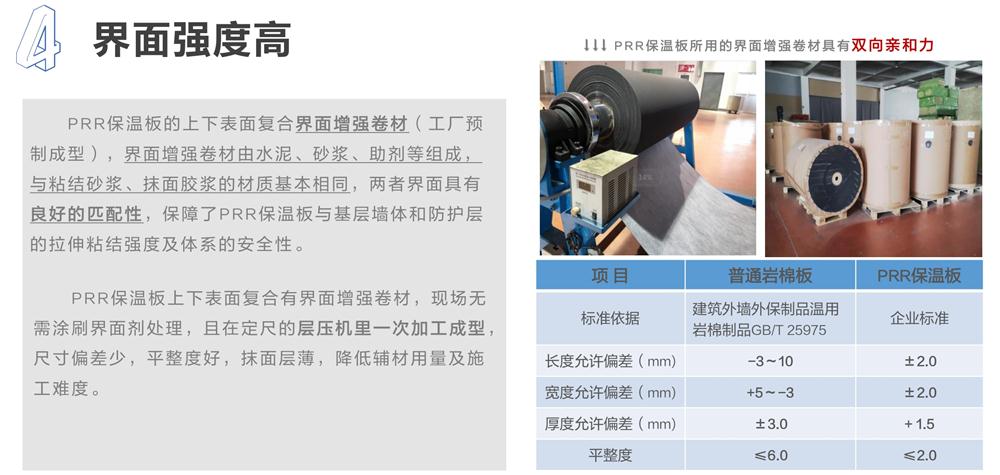 萬(wàn)華PRR保溫板：A級(jí)，豎絲巖棉與硬泡聚氨酯復(fù)合一體！(圖7)