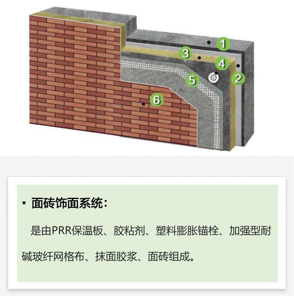 抵抗“負風(fēng)壓”：PRR 保溫板強度高，安全系數(shù)遠遠超過設(shè)計要求！(圖4)