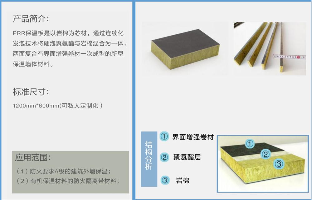 抵抗“負風(fēng)壓”：PRR 保溫板強度高，安全系數(shù)遠遠超過設(shè)計要求！(圖2)