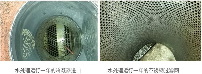 專業(yè)治理：中央空調(diào)【制冷效果差、費(fèi)電...】(圖2)