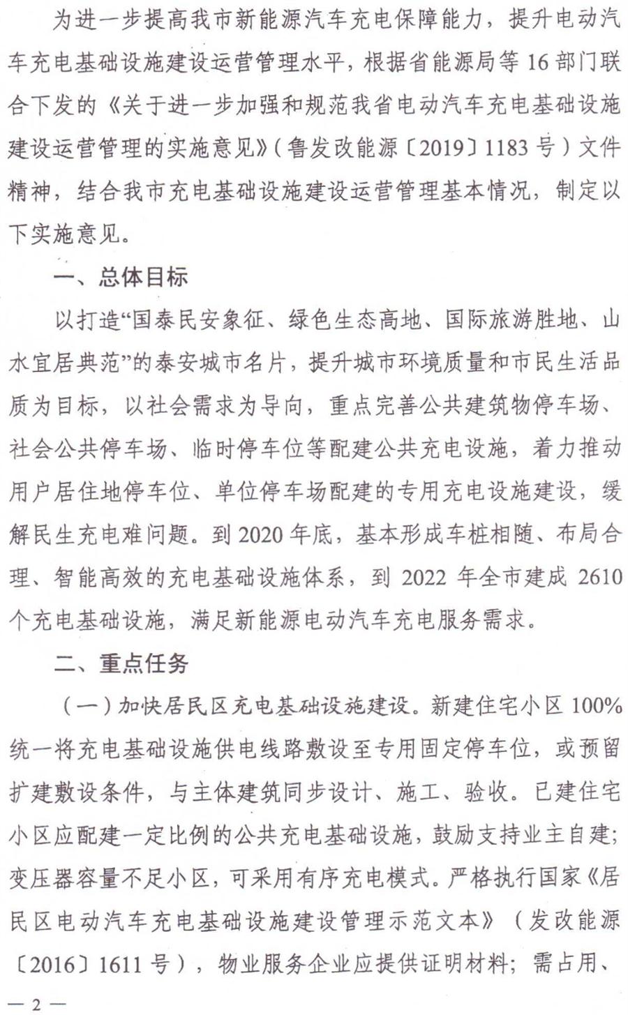 泰安市電動(dòng)汽車充電基礎(chǔ)設(shè)施建設(shè)運(yùn)營管理實(shí)施意見(圖2)