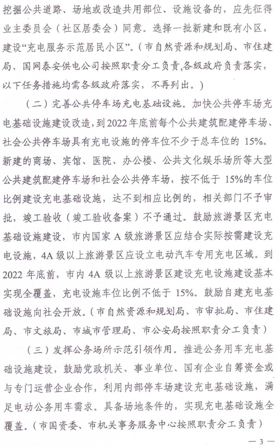 泰安市電動(dòng)汽車充電基礎(chǔ)設(shè)施建設(shè)運(yùn)營管理實(shí)施意見(圖3)