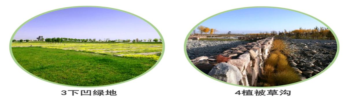 海綿城市的概念及建設(shè)“六”字方針！(圖3)