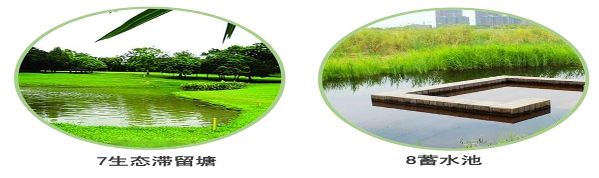 海綿城市的概念及建設(shè)“六”字方針！(圖5)