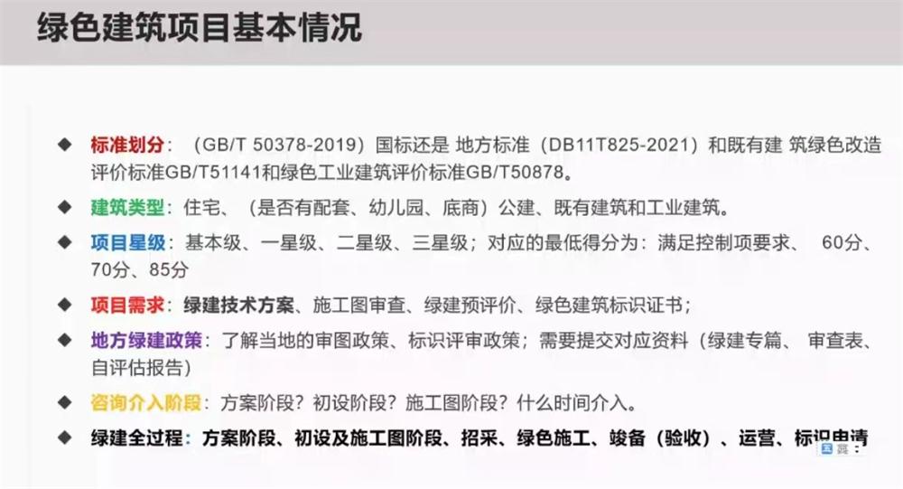 《綠色建筑設計評價軟件》培訓騰訊會議成功舉辦!(圖3) 2-22110Q50Q3E5.jpg