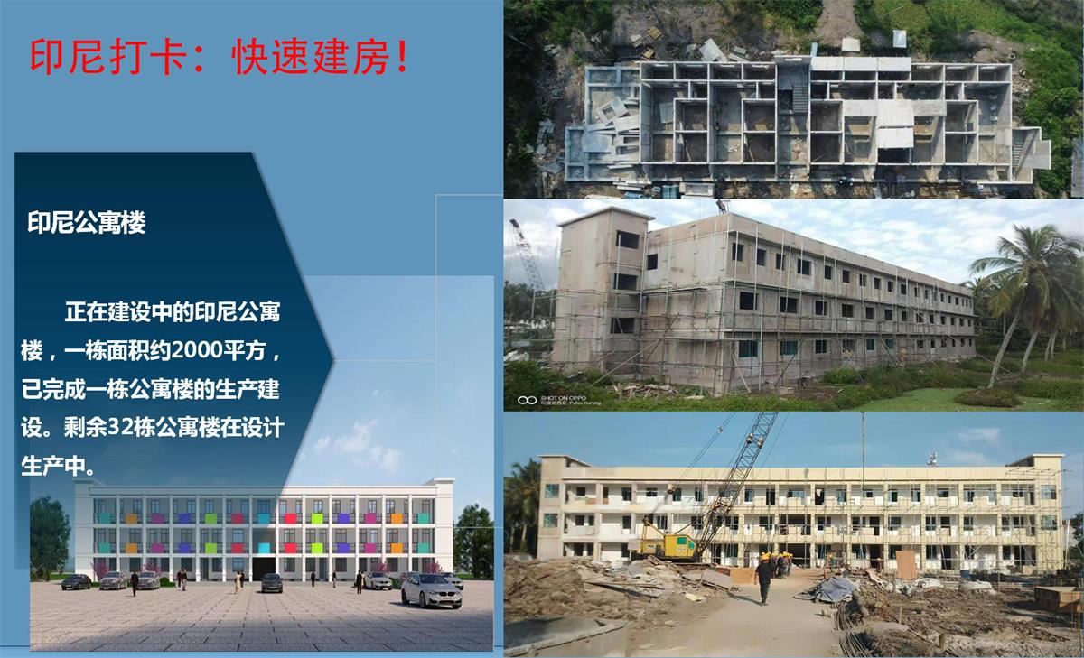 快速建房：打卡國內(nèi)、國外！(圖9)