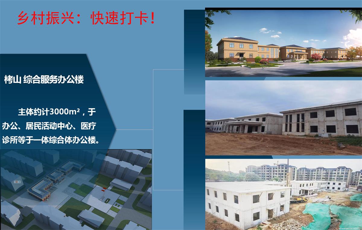 快速建房：打卡國內(nèi)、國外！(圖13)