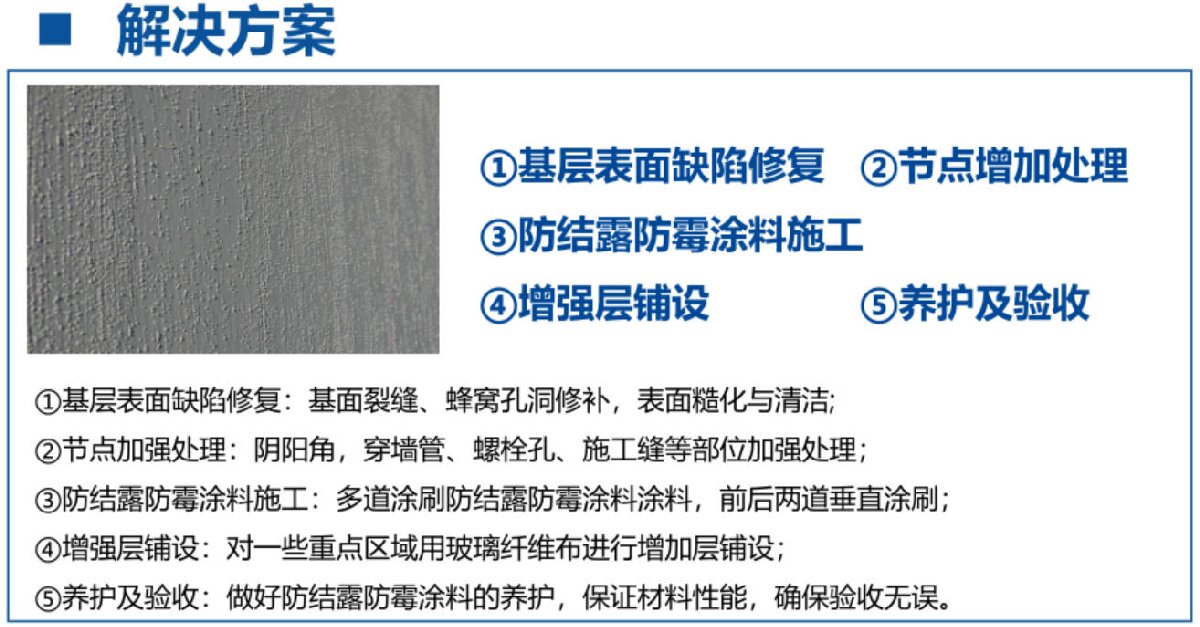 地下空間：防結(jié)露、防霉治理修繕(圖3)