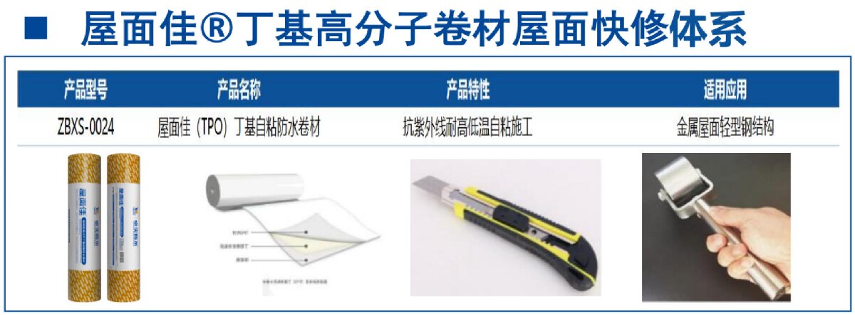 鋼結構車間褪色、銹蝕、滲漏等修繕三種方法！(圖9)