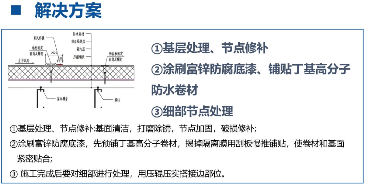 鋼結構車間褪色、銹蝕、滲漏等修繕三種方法！(圖8)