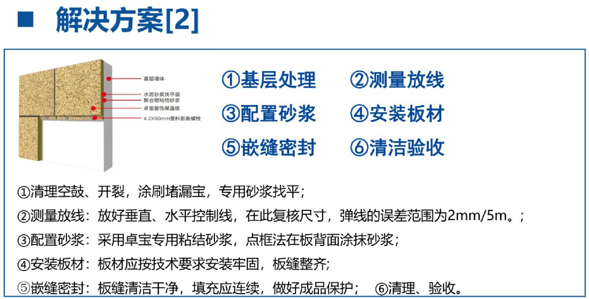 外墻一體化免拆除修繕兩個方案！(圖7)